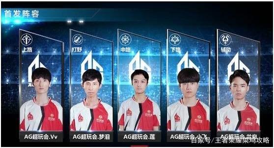 足球梦想的