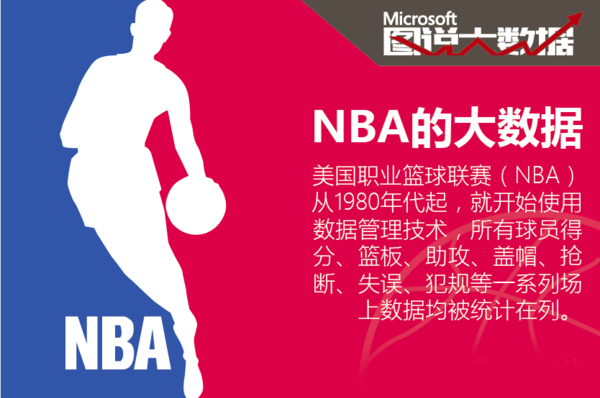 他每周固定