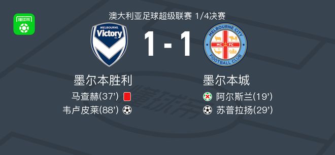 直保持着对