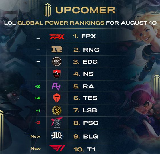 找合适的人 找合适的人